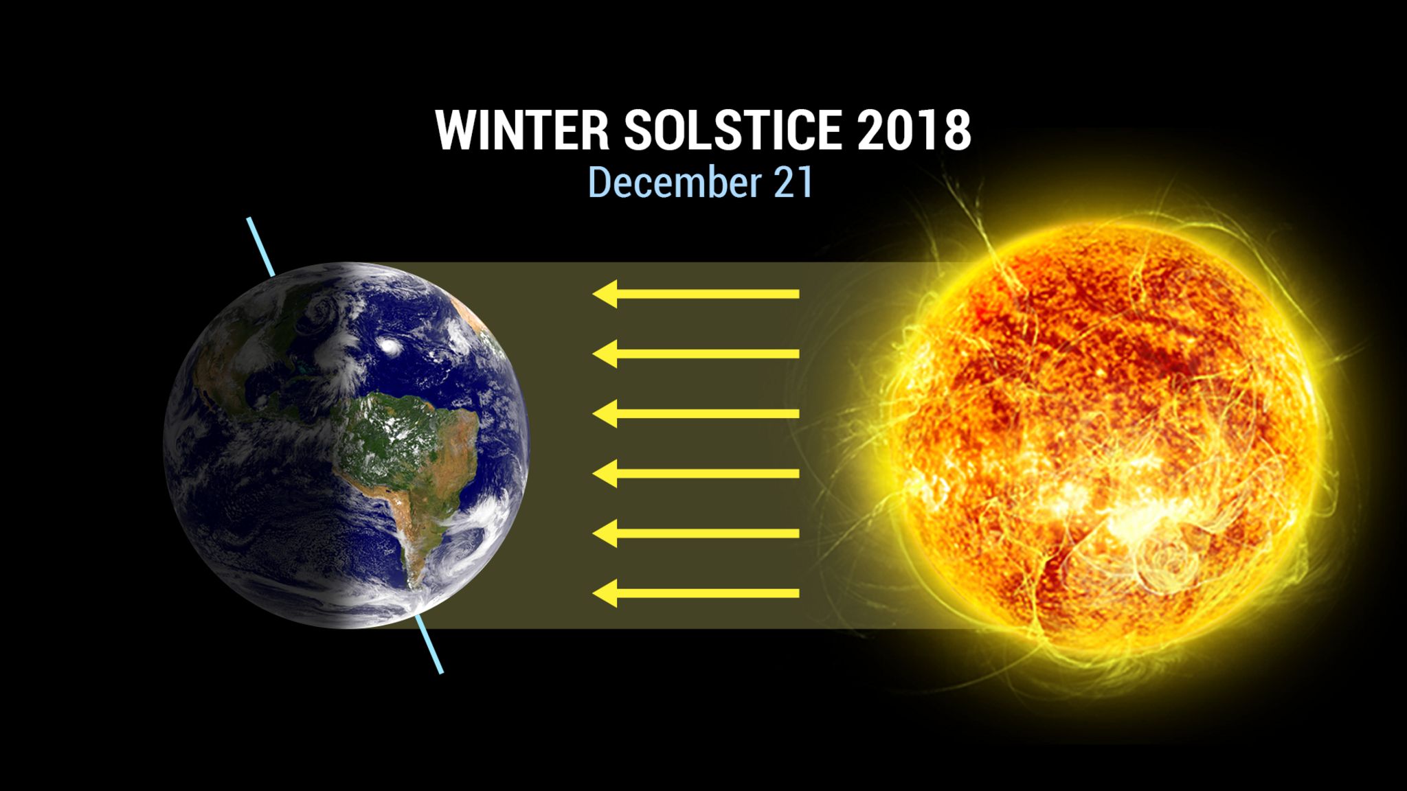 the-winter-solstice-ellendale-environmental